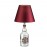 Kit Sobremesa Botella Pantalla Granate 167246