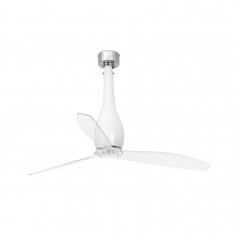 Faro Ventilador DC ETERFAN Blanco Brillo Transp 32000