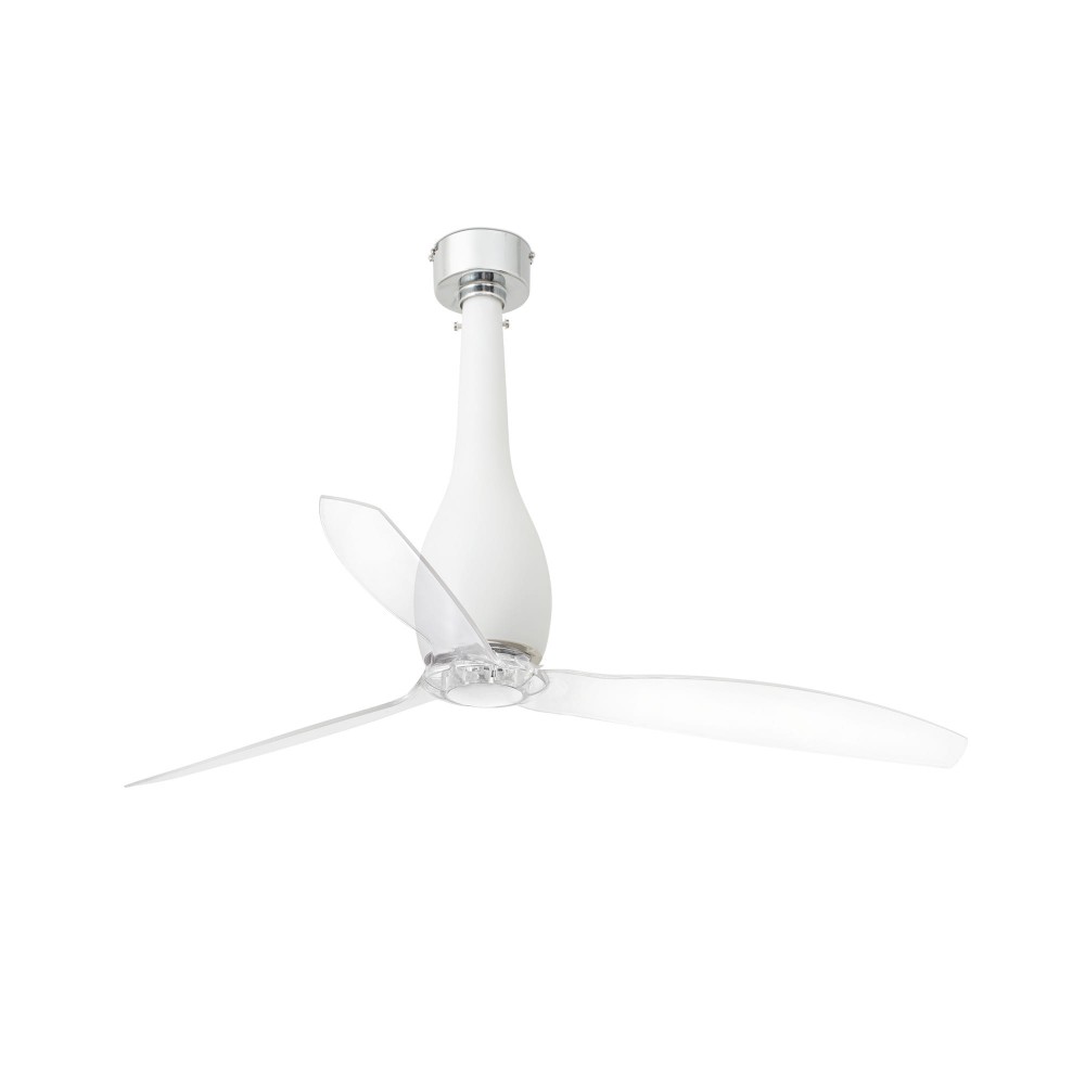 Faro, Faro Ventilador DC ETERFAN Blanco Mate Transp 32001