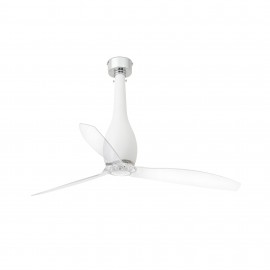 Faro Ventilador DC ETERFAN Blanco Mate Transp 32001