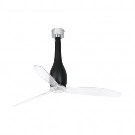 Faro Ventilador DC ETERFAN Negro Mate Transp 32003