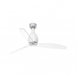 Faro Ventilador DC MINI ETERFAN Blanco Brillo Transp 32020