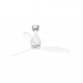 Faro Ventilador DC MINI ETERFAN Blanco Mate Transp 32025