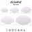 Mantra Empotrable LED Algarve Blanco 8680